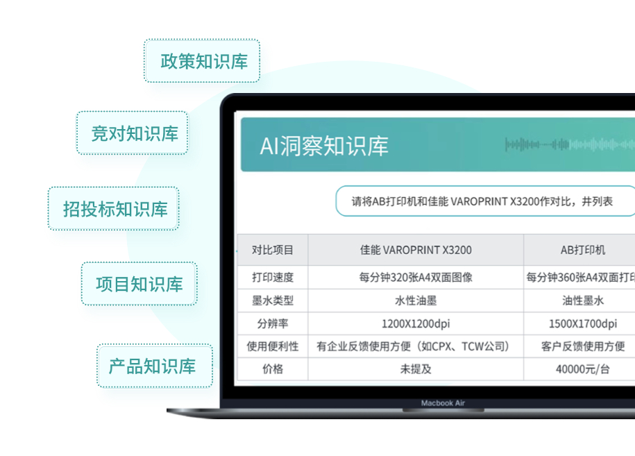 情报强企 企业家身边的首席情报官